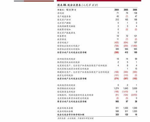 立足全球，服務(wù)國(guó)內(nèi) 品渥食品（300892）借力新零售，打造進(jìn)口食品行業(yè)領(lǐng)先者