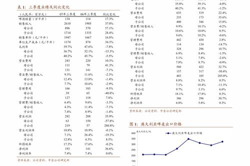 中航證券中標川大智勝·劉思銘擬定002253優先持有 解析2020半年報幕后價值，三維人臉識別錨定風口趨勢